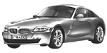 BMW E86 C3075 Fault Code